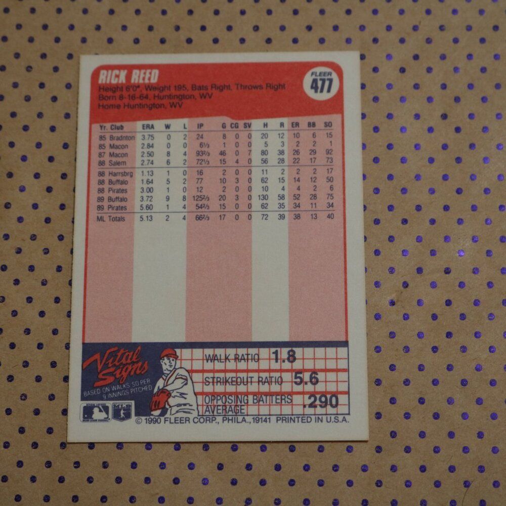 Rick Reed #477 Baseball Card - Picture 2 of 2